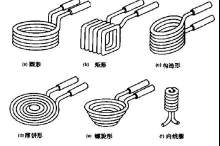 感應(yīng)加熱設(shè)備-藕合實(shí)際效果 加熱勻稱(chēng)(圖1)