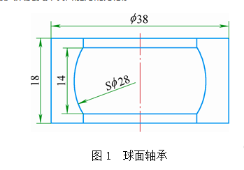 高頻感應(yīng)淬火實(shí)現(xiàn)表面同時(shí)加熱之途徑(圖1)