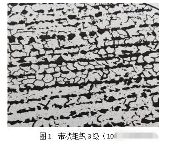 汽車(chē)同步器齒輪淬火變形問(wèn)題分析(圖1)