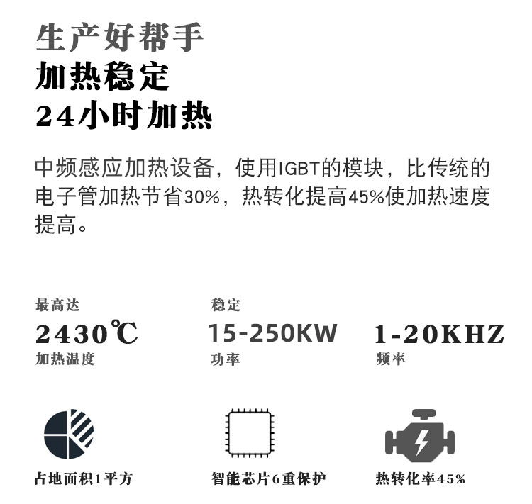 中頻感應(yīng)加熱設(shè)備HTM-15AB 15KW中頻電源(圖5)